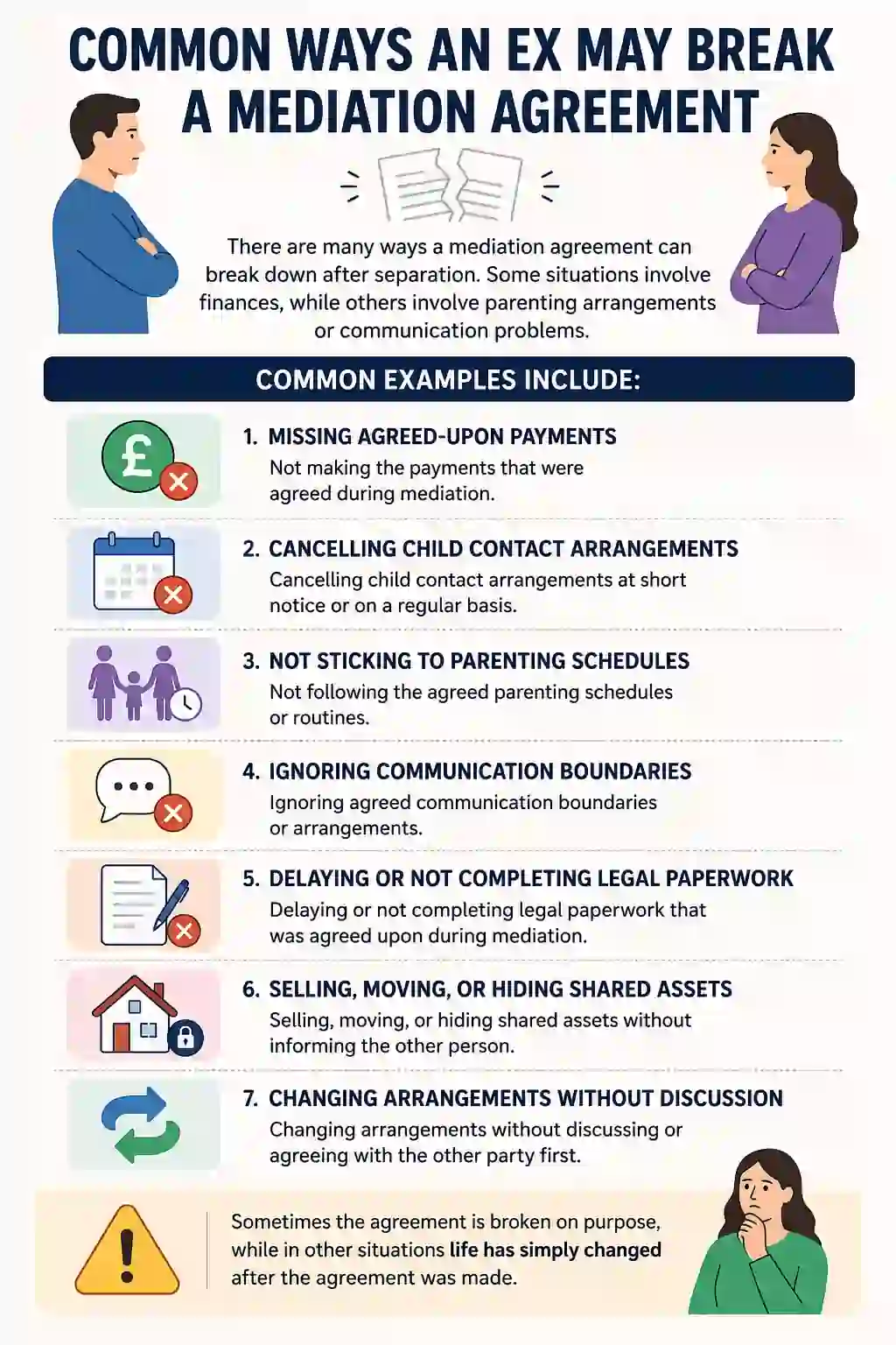 Common Ways an Ex May Break a Mediation Agreement
Rhyl